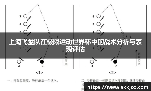 上海飞盘队在极限运动世界杯中的战术分析与表现评估